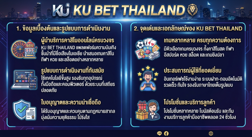 จุดเด่นและเอกลักษณ์ของ ku bet thailand